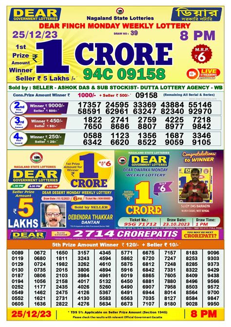 nagaland lottery 25 tarik